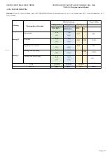 Ôn tập giữa kì 2 Toán 12 năm 2025 – 2026 trường THPT Phan Châu Trinh – Đà Nẵng